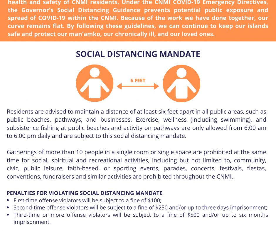 Social Distancing Mandate_Gov_SD_Guidance